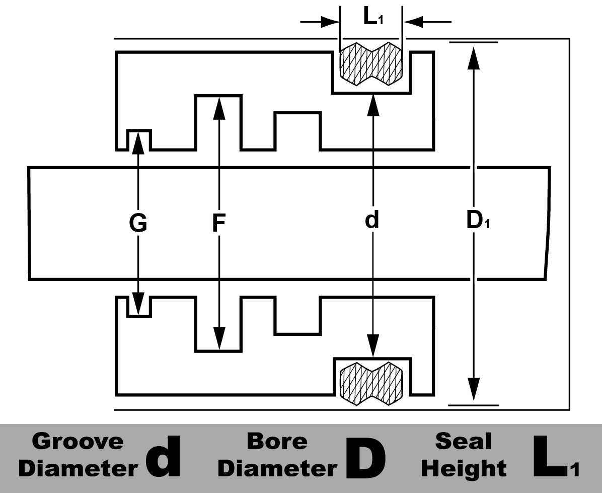 HS-360